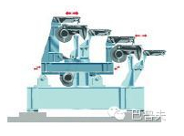 Germanjet位移傳感器在垃圾焚燒設(shè)備的應(yīng)用