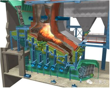 Germanjet位移傳感器在垃圾焚燒設(shè)備的應(yīng)用