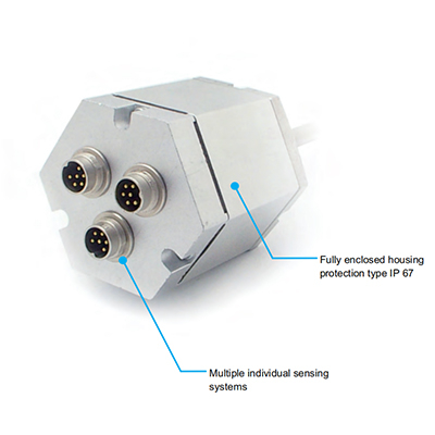 高安全性冗余型磁致伸縮位移傳感器 | Germanjet德敏哲模擬量輸出